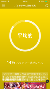 平均的