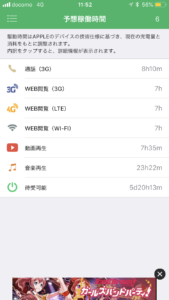 予想稼働時間