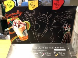 ラバーバンド説明